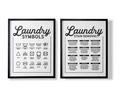 Laundry Symbol Wall Decor
